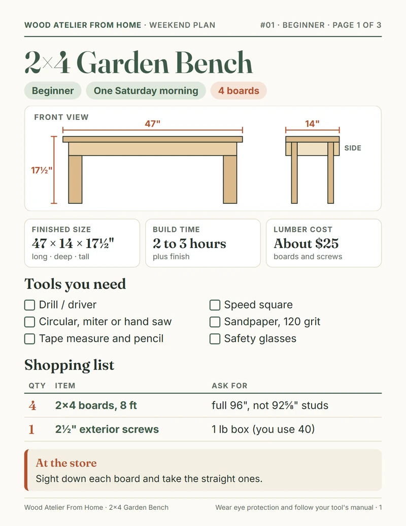 2x4 Garden Bench plan, the overview page with tools, time and shopping list